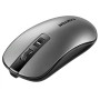 Мышь беспроводная Canyon Dark Grey (CNS-CMSW18DG) USB