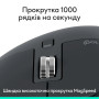 Миша Bluetooth Logitech MX Master 3S Performance BE Graphite (910-007501)