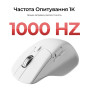 Миша бездротова Keychron M6S WL White (M6S-B72)