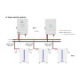 Акумуляторна батарея Deye RW-M6.1-B 51.2V 120AH