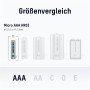 Акумулятори Ansmann AAA/HR03 NI-MH 800 mAh BL 4 шт