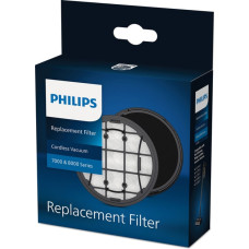 Набір фільтрів для пилососів Philips XV1681/01