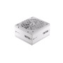 Блок живлення Corsair RM750x White (CP-9020273-EU) 750W