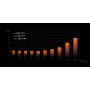 Блок живлення be quiet! Dark Power Pro 13 1600W (BN332)