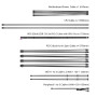 Блок живлення Asus ROG Strix 1200W Platinum ROG Equalizer (90YE00W6-B0NA00)