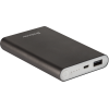 Акумулятори зовнішні Powerbank