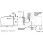 Духова шафа Siemens CS636GBS2