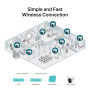 IP камера TP-Link VIGI C440-W 4 mm