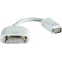 Адаптер Apple mini DVI - VGA (M/F) White (M9320G/A) OEM