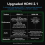 Кабель Vention HDMI - HDMI V 2.1 (M/M), 3 м, Green (ALOGI)