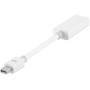 Адаптер Belkin Mini DisplayPort - HDMI 0.12 м (F2CD078DSAPL)