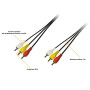 Кабель Piko (1283126473968) 3xRCA M-3xRCA M, 3м Black