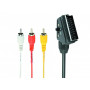Кабель Cablexpert (CCV-519-001) SCART-3xRCA, 1.8 м, Black