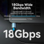 Кабель Vention HDMI - HDMI V 2.0 (M/M), 2 м, Blue (ALHSH)