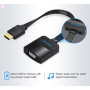 Адаптер Vention Flat HDMI - VGA (M/F), зі звуком і живленням, 0.15 м, чорний (42161)
