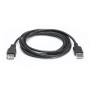 Кабель REAL-EL Pro USB2.0 AM-AF 2M черный