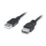Кабель REAL-EL Pro USB2.0 AM-AF 2M черный