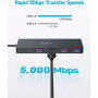Концентратор Anker PowerExpand Direct 4-in-1 USB-C PD Media Hub Black (A8309G11)