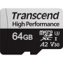 Карта памяти Transcend 64GB microSDXC class 10 UHS-I U1 High Endurance (TS64GUSD350V)