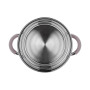 Каструля RINGEL Meyer 16 см (1.6 л) з кришкою (RG-2008-16)