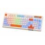 Клавiатура бездротова Maxxter KBGW-3C01-UA White