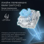 Клавіатура бездротова GamePro Asgard Valhalla Pro White (MK160W-D-Pro)