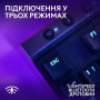 Клавiатура бездротова Logitech G515 Rapid TKL Black (920-013861)