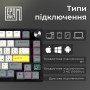 Клавіатура бездротова Epomaker TH80 SE 75% Budgerigar V2 Switch Hot-Swap (2.4G/BT/USB) RGB UA Black (TH80-SE-B-BV2)