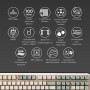 Клавіатура Ducky One 3 Cherry MX Brown UA USB Matcha Cream (DKON2108-BUAPXМAEGGC1)