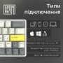 Клавіатура бездротова Epomaker EP64 60% Mulan Switch Hot-Swap (2.4G/BT/USB) RGB UA White (EP64-W-M)