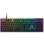 Клавіатура Razer DeathStalker V2 Red Switch Black (RZ03-04500800-R3R1)