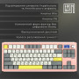 Клавіатура бездротова Epomaker Shadow-S TKL Wisteria Linear Switch Hot-Swap (2.4G/BT/USB) LCD Screen RGB UA Pink (SHS-P-WL)