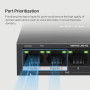 Комутатор Mercusys MS105GP