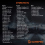 Стенд із кріпленням для керма, педалей та коробки передач GamePro RS021
