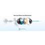 Bluetooth-гарнітура Anker SoundCore Liberty 4 NC Navy Blue (A3947G31)