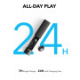 Bluetooth-гарнітура Anker SoundCore A30i Black (A3958G11)