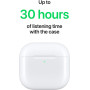 Bluetooth-гарнiтура Apple AirPods 4 (MXP63ZE/A)