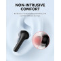 Bluetooth-гарнітура Anker SoundCore K20i Black (A3994G11)