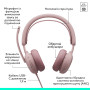 Гарнітура Logitech Zone Wired 2 USB Rose (981-001620)
