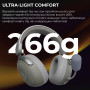 Bluetooth-гарнітура Ajazz AHM08 MAX 3-Mode Grey (AHM08-MAX-GW)