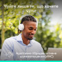 Bluetooth-гарнітура Logitech Zone Wireless 2 ES Off-White (981-001508)