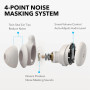 Навушники Anker SoundCore Sleep A20 White (A6611G21)