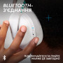 Гарнітура Logitech G325 Lightspeed White (981-001531)