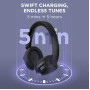 Bluetooth-гарнітура 1More SonoFlow SE HC306 Black
