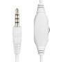 Гарнитура Gembird MHS-03-WTRD White/Red