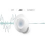 Bluetooth-гарнітура Samsung Galaxy Buds FE SM-R400 White (SM-R400NZWASEK)