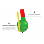 Гарнитура Sades SA-721 Spirits Rasta (sa721rsj)