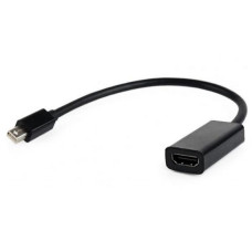 Переходник Mini DisplayPort to HDMI Cablexpert (A-mDPM-HDMIF-02)