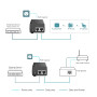 Інжектор PoE+ TP-Link POE160S