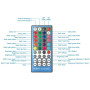 Кольцевая USB RGBW LED-лампа Puluz PKT3043 10" + штатив 1.1 м (PKT3043)